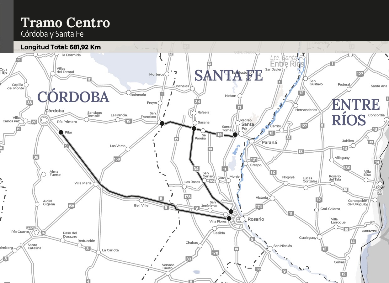 Mapa oficial del Tramo Centro de la Red Federal de Concesiones