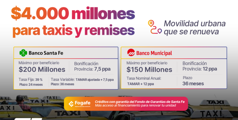 Del crédito al auto: cuánto cuesta renovar un taxi en Santa Fe