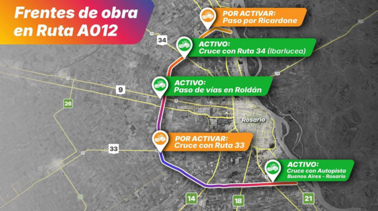La A012 cambia de manos y suma frentes de obra en accesos estratégicos del Gran Rosario